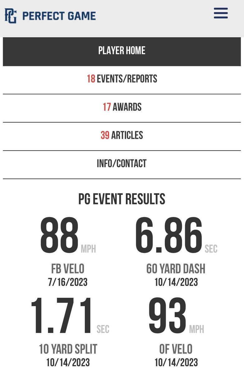 nmoore41's tweet photo. @_grantpmoore posted a 93 OF Velo at PG HS All-State Select invitational showcase #HSAllState @PG_Uncommitted @PG_Scouting  @Kurtv2424 https://t.co/1gV9J7MPzV
