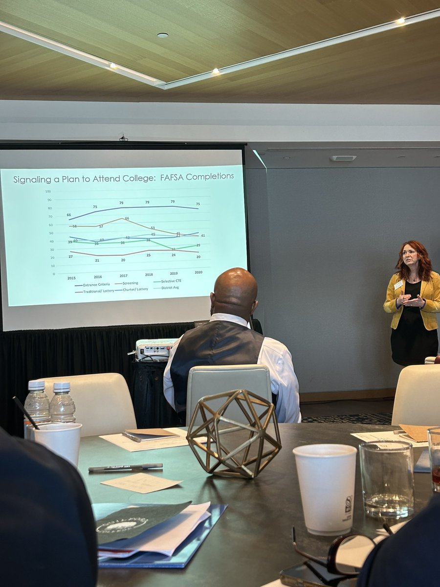 CollegeBound Foundation tweet media