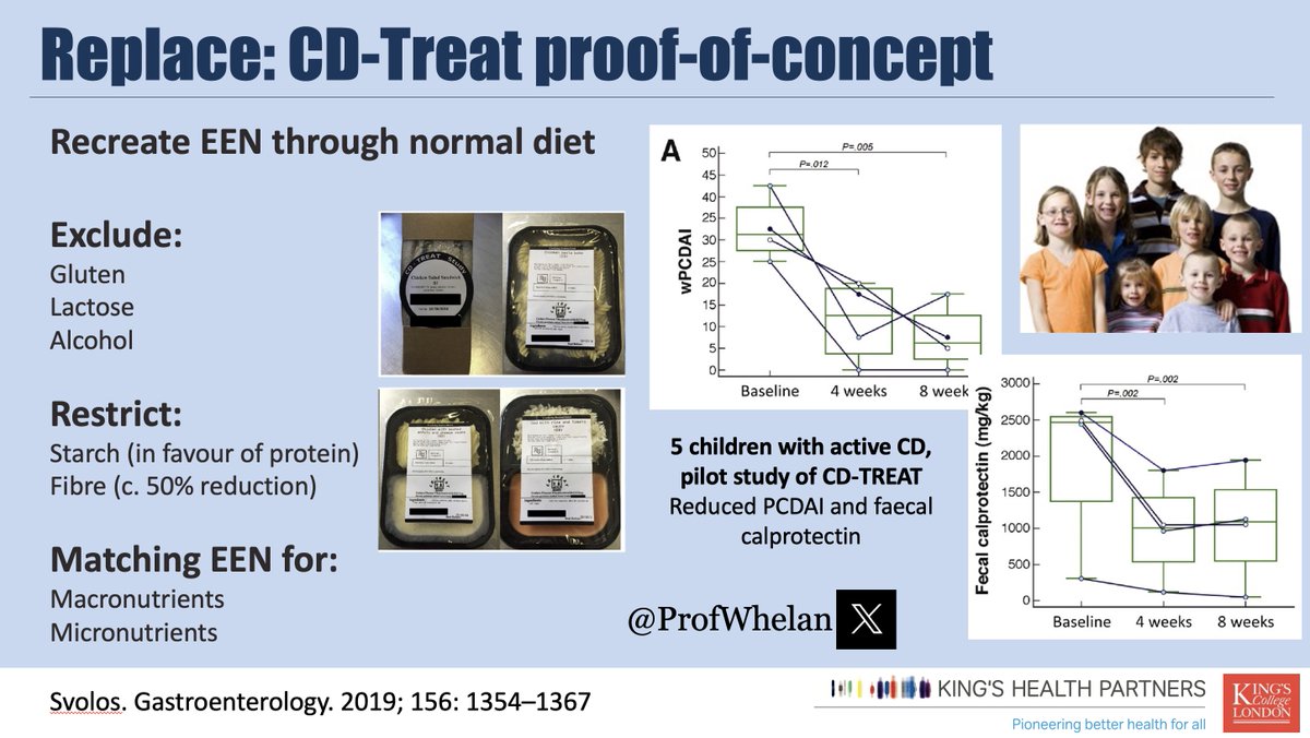 Kevin Whelan (@profwhelan) on Twitter photo CD-Treat is a novel diet designed to mimic the effect of exclusive enteral nutrition (EEN) but from everyday foods
Initial signs are promising and full trials are underway by <a href="/VaioSvolos/">Dr Vaios Svolos</a> <a href="/PaedsRH/">Richard Hansen</a> <a href="/KGerasimidis/">Kostas Gerasimidis</a>
Read paper๐๐ฝ gastrojournal.org/article/S0016-โฆ
#UEGWeek #UEGWeek2023 CD-Treat is a novel diet designed to mimic the effect of exclusive enteral nutrition (EEN) but from everyday foods
Initial signs are promising and full trials are underway by <a href="/VaioSvolos/">Dr Vaios Svolos</a> <a href="/PaedsRH/">Richard Hansen</a> <a href="/KGerasimidis/">Kostas Gerasimidis</a>
Read paper๐๐ฝ gastrojournal.org/article/S0016-โฆ
#UEGWeek #UEGWeek2023
