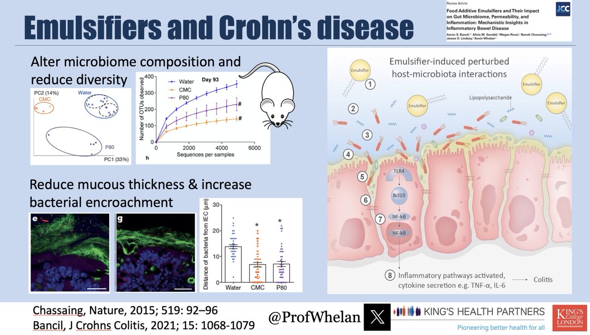 Emulsifiers can impact #microbiome, #mucous, #inflammation in animal models Original paper by @BenoitChassaing👉🏽nature.com/articles/natur… Read our review of the evidence written with @AaronBancil👉🏽academic.oup.com/ecco-jcc/artic… #UEGWeek #UEGWeek2023