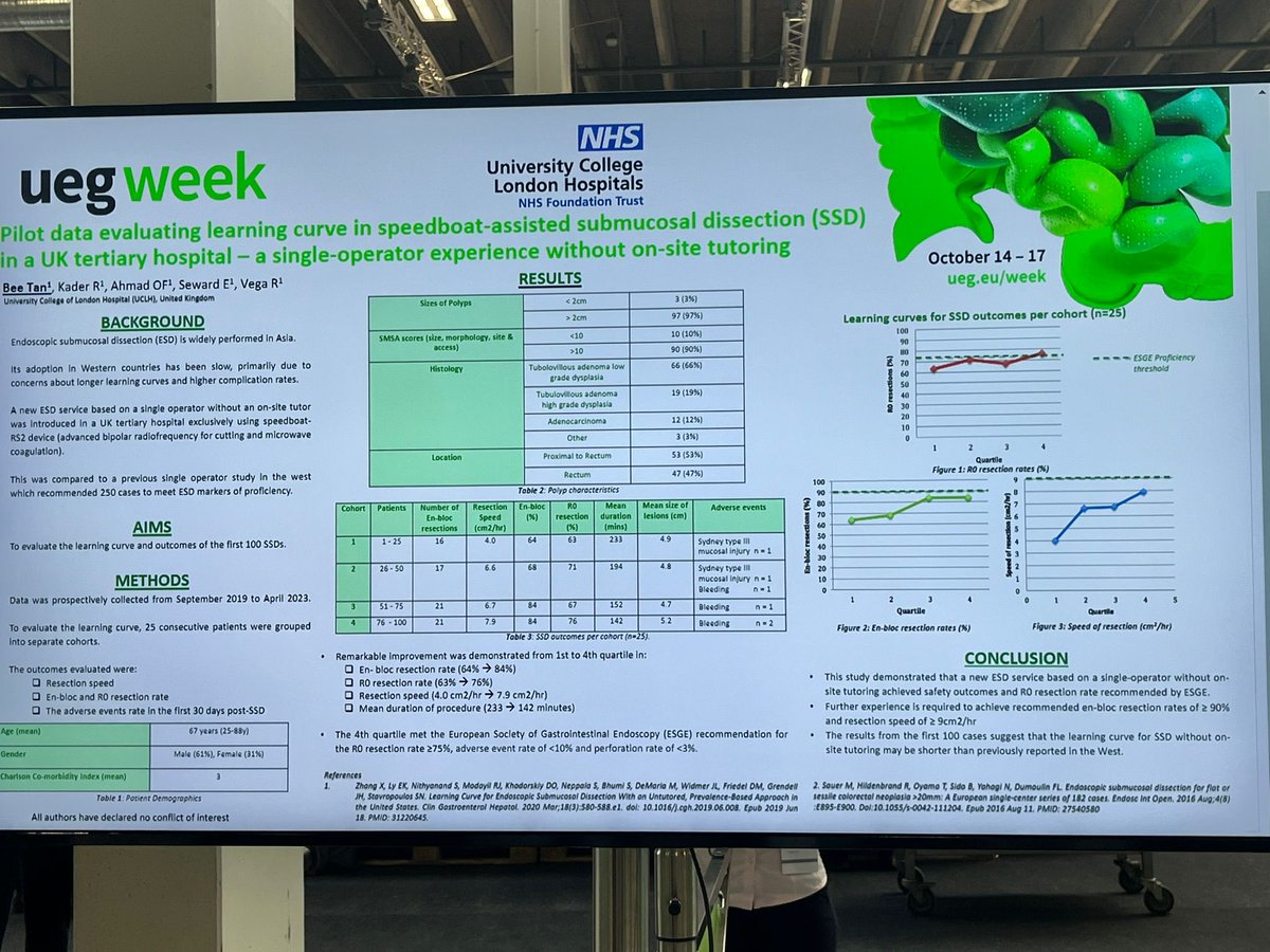 Roser Vega (@vega_roser) on Twitter photo We are at the UEGW2023 presenting our UCLH pilot data evaluating learning curve on speedboat assisted ESD. Great work from everyone involved! #UEGWeek #Esd #speedboat โฆ<a href="/my_ueg/">my_UEG</a>โฉ โฆ<a href="/RawenKader/">Rawen Kader</a>โฉ โฆ<a href="/DrOmerAhmad/">Omer Ahmad</a>โฉ Ed Seward Bee Tan โฆ<a href="/uclh/">UCLH</a>โฉ @Uclh We are at the UEGW2023 presenting our UCLH pilot data evaluating learning curve on speedboat assisted ESD. Great work from everyone involved! #UEGWeek #Esd #speedboat โฆ<a href="/my_ueg/">my_UEG</a>โฉ โฆ<a href="/RawenKader/">Rawen Kader</a>โฉ โฆ<a href="/DrOmerAhmad/">Omer Ahmad</a>โฉ Ed Seward Bee Tan โฆ<a href="/uclh/">UCLH</a>โฉ @Uclh