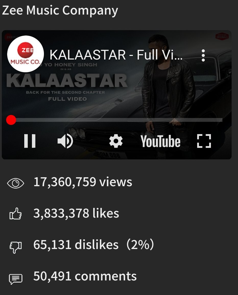 #Kalaastar is now Most Liked Non Movie Song of 2023 🔥

In 7 hr it crossed 3.8 million Likes with 17 million views 🥵

#TrendingNO1 on #youtube 🔥

#YoYoHoneySingh #YoYoArmy #HoneySingh