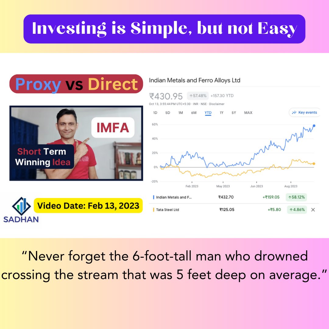 amitabhvatsya's tweet image. In Feb we decided to play #steel cycle indirectly (via proxy) by buying #IMFA and it has done fairly good with nearly 50% return over past 7 months !!  

Where as #TataSteel remained flat !!

Power of Research !Sadhan Membership !