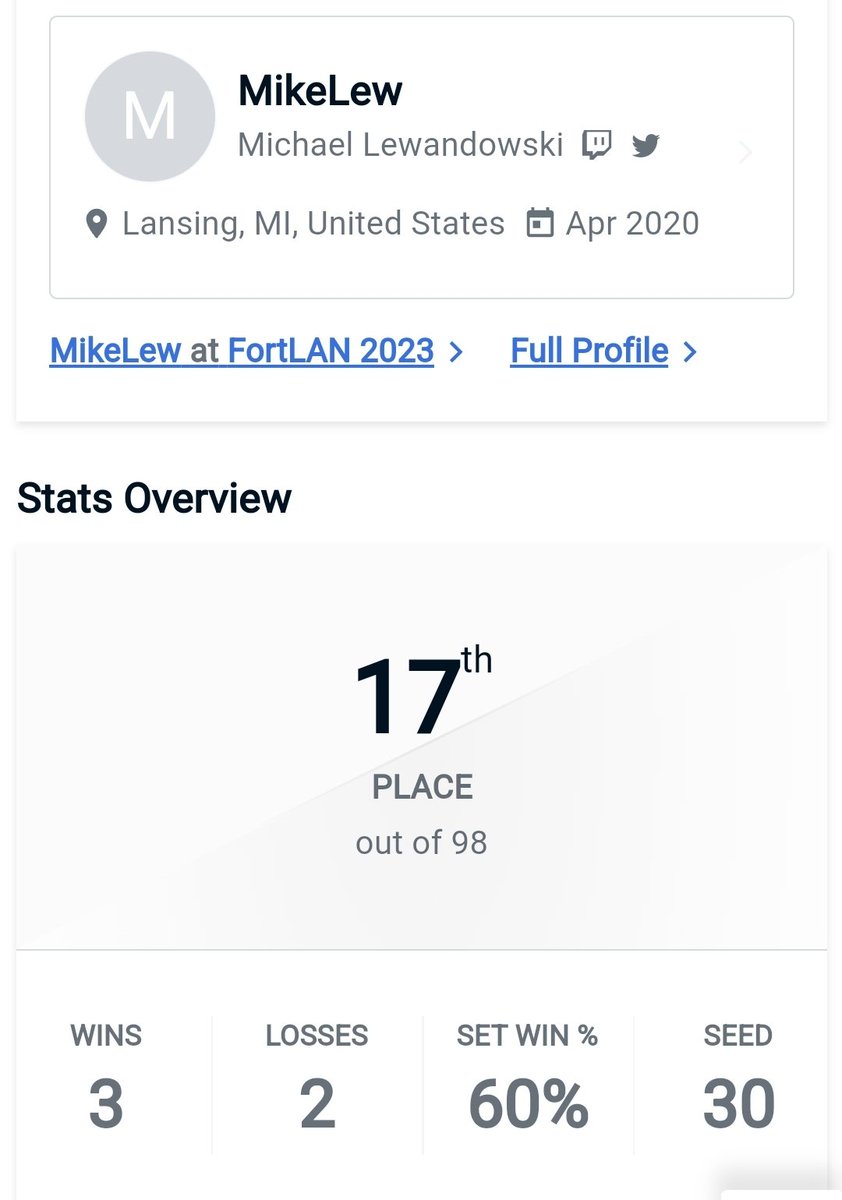Michael Lewandowski tweet media