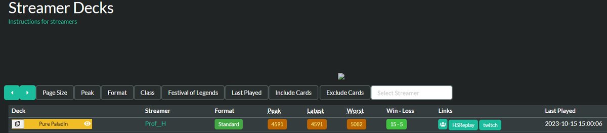 AshZmachine's tweet image. Passage légende avec mon pala aggro pur 15-5 en stream. (24-9 au global).
AAECAZ8FBIbiBKHiBL/iBIajBg2cnwTJoATavQSA4gTA4gSrkwWBlgWDlgXBxAXGxAX26AWOlQa1ngYAAA==