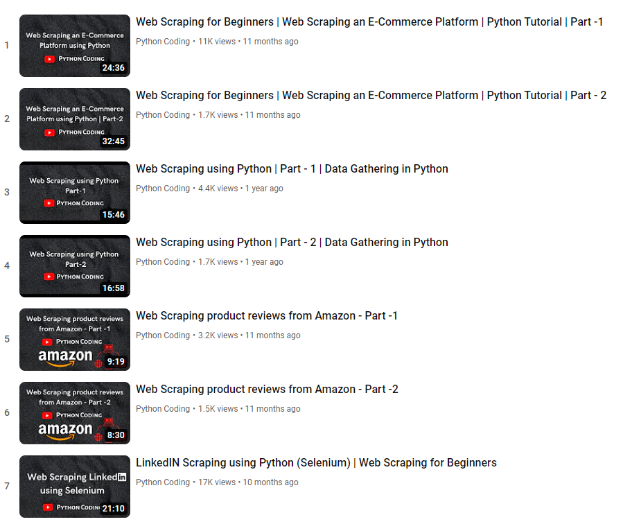 Python Coding tweet media