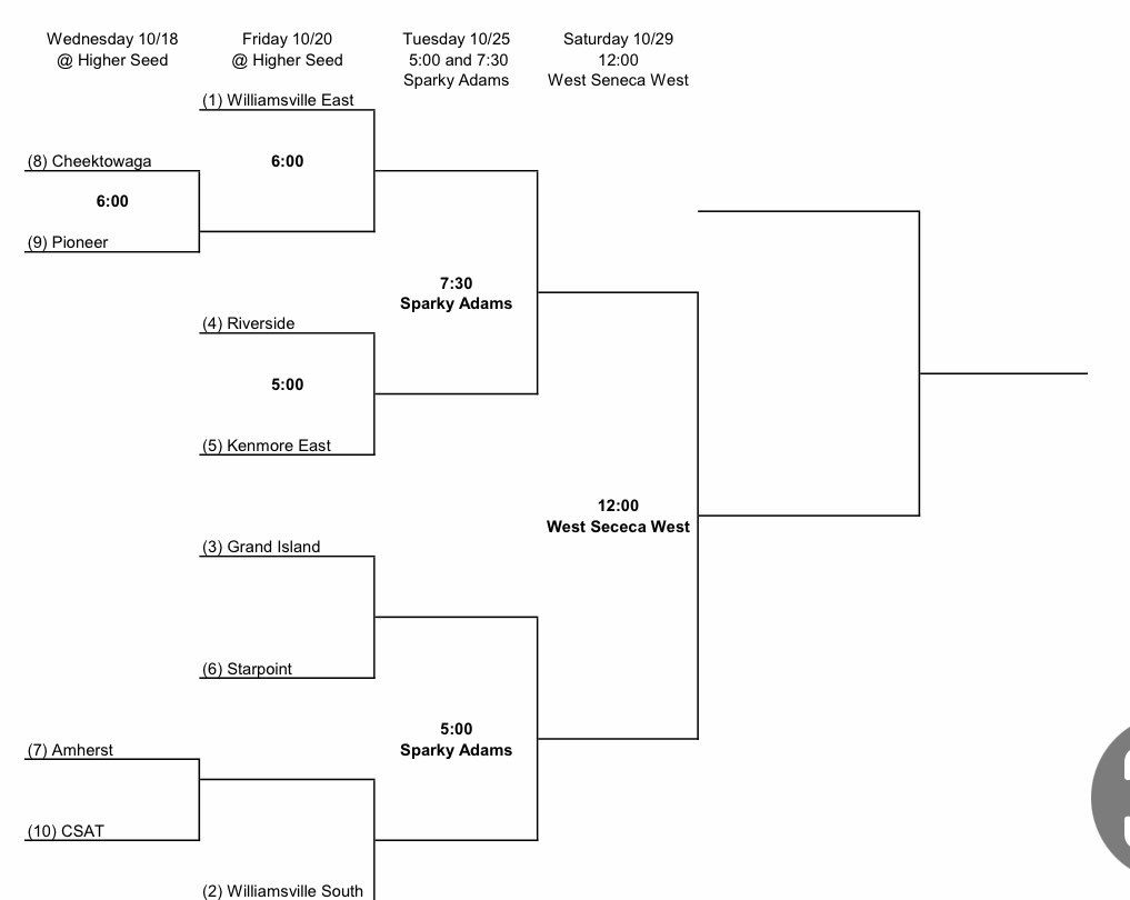 Section 6 Boys Soccer tweet media