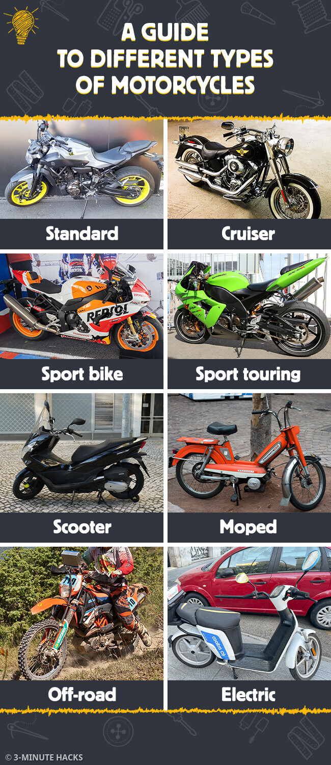 What is the Difference between Scooter And Moped: The Definitive Guide