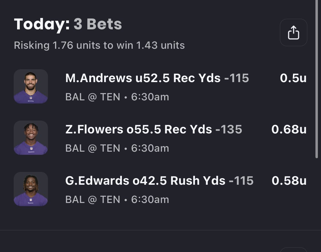 KaboomB2's tweet photo. KABOOM EARLY NFL PROPS:

LFG 

#gamblingtwitter #ncaaf #nfl #kaboom #boomvp https://t.co/DIuwsVdL5K