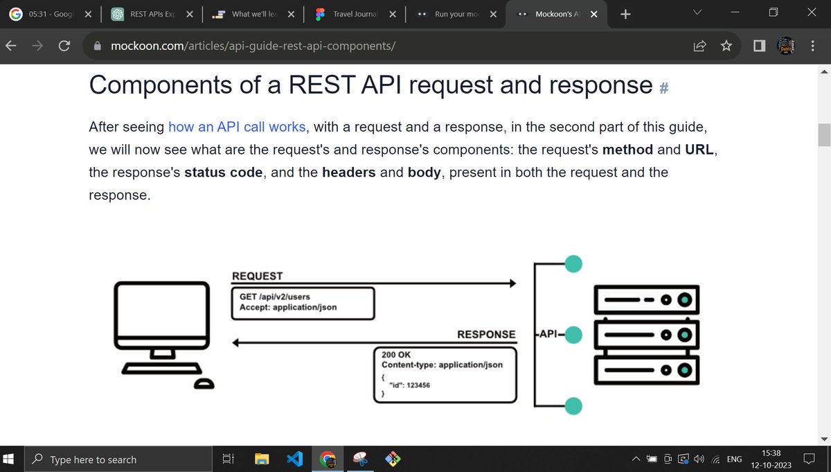 RajguruDevasya's tweet image. 🚀 Day 51 of #100DaysOfCode:
✅ Learned about RESTFUL APIs.
✅ Explored RESTful APIs and learned how they function.
✅ Delved into the structure of REST APIs.
Excited to implement this knowledge in upcoming projects! 💡💻 #WebDevProgress