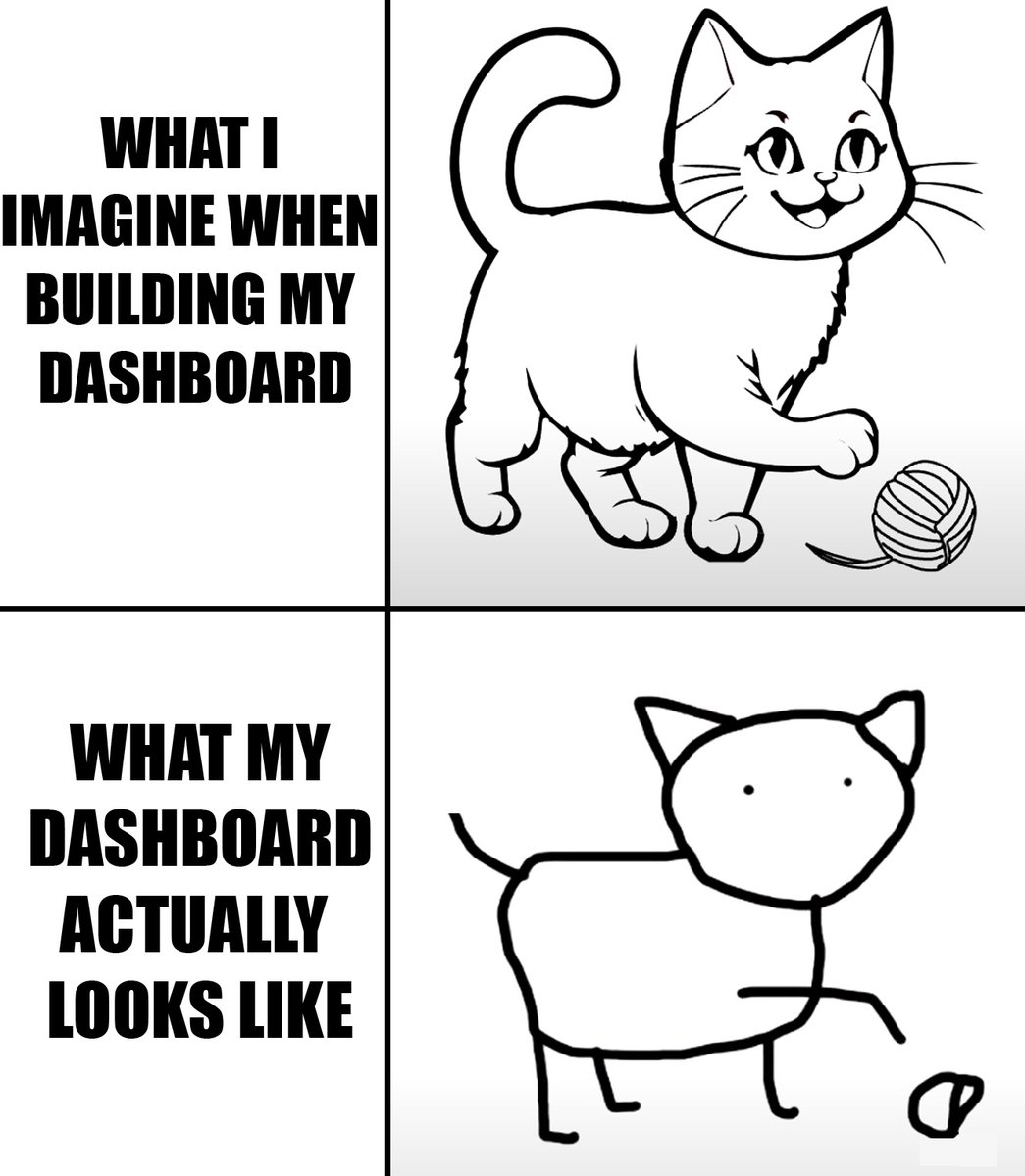 mehd_io's tweet image. Creating valuables #datavisualizations in data is no joke.
It&apos;s like art, where details matter most.
It&apos;s storytelling with graphs and charts.