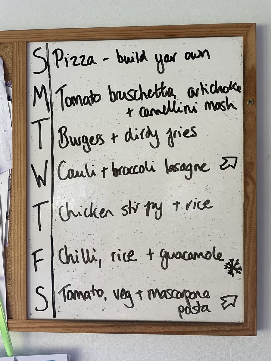 Pizza = whatever we can find in the fridge.