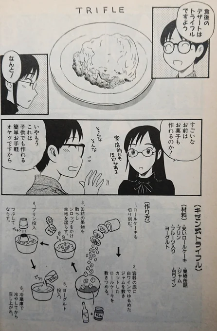 拙著『作家蛙石鏡子の創作ノート』より かんたんトライフルのレシピ