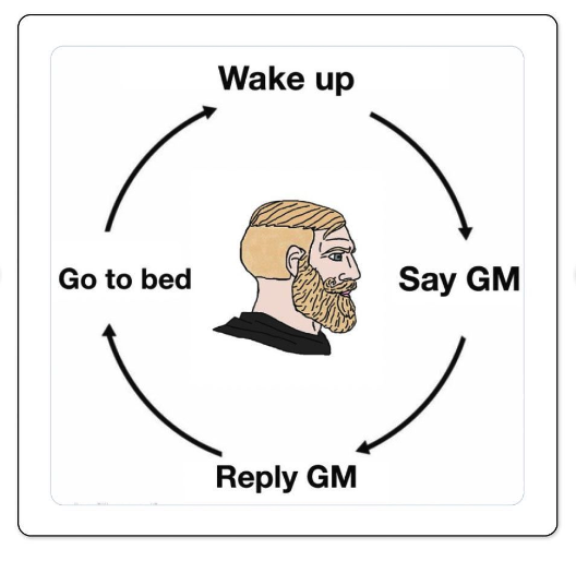 SwenNFT ❤️ Memecoin tweet media