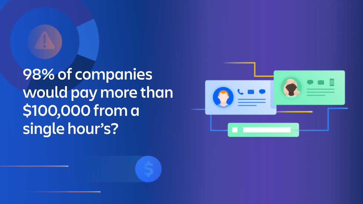 UbaidEusufzai's tweet photo. "98% of companies would pay more than $100,000 from a single hour’s downtime", outlines Atlassian's 2023 State of the Incident Management report - a survey of more than 500 software developers, IT professionals and decision makers.
Here's more: https://t.co/7OIzxUJrFv https://t.co/BZKvtIEXBS