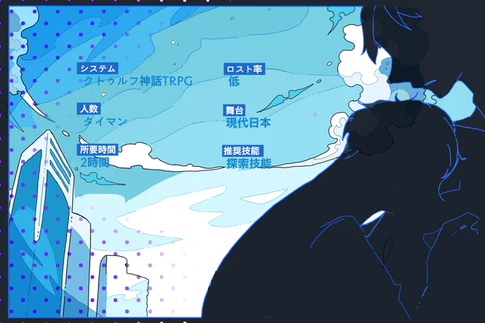 クトゥルフ神話TRPG(6版)【ささやかな共犯】「人を殺してしまったんだ。お願い、一緒に逃げて」憔悴しきった表情のKPCは、目の前のあなたに震える声でそう伝えた。罪の意識に苛まれたKPCと一緒に逃げる、継続探索者向けシナリオです。▼無料公開しました。 