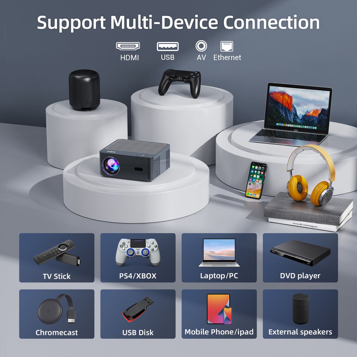 XGODY A45:
Support Multi-Device Connection.
bit.ly/3CEmNba
#xgody #linkingpeople #projector #movie #home #theat