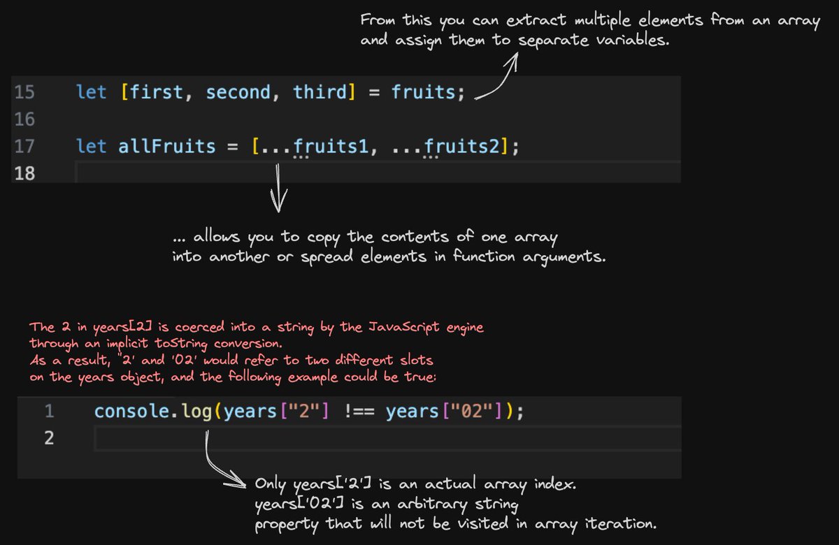 ainasanghi's tweet image. Day 7 of JS30Xplore:
1. What are Arrays?
An array is a structured collection of values, where each value is assigned a unique index.
These values can be of any data type, including numbers, strings, objects, and even other arrays.
JavaScript arrays use zero-based indexing,…