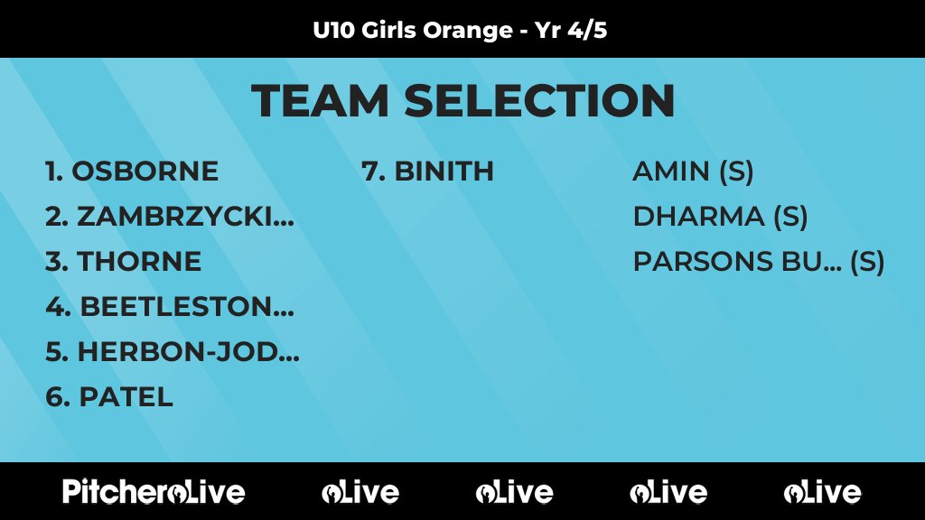 Bradley Stoke YFC tweet media