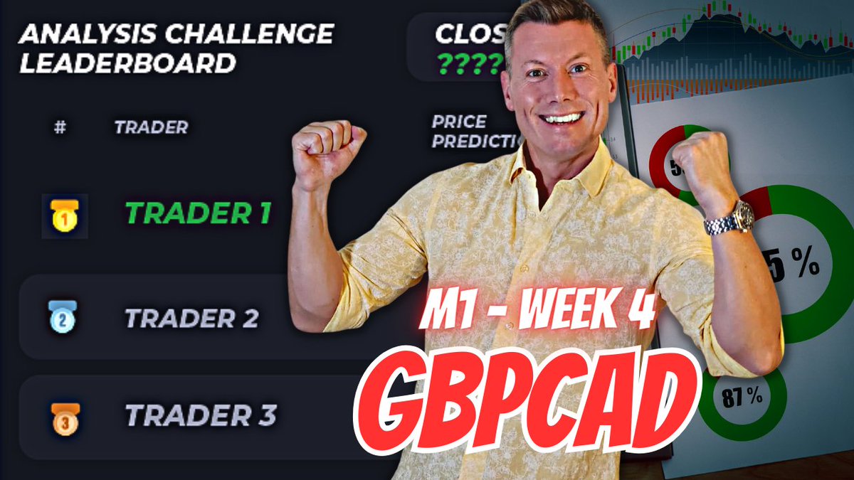 ForexSimply's tweet image. GBPCAD EURPY💰  Forex Trading Analysis Challenge 📊 M4 WINNER REVEAL !!!! youtu.be/P5L2teiZuwQ?si… 

#forex #forexclass #forextrader #forexsignals #forexstrategy #forexanalysis #propfirms #myforexfunds #propfirm #ftmo #hedging #hedgingstrategy