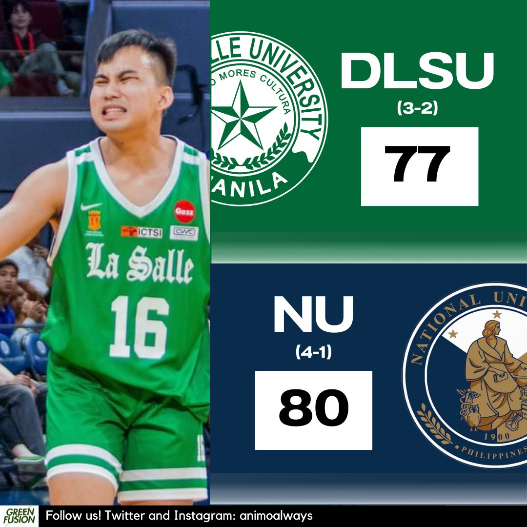 ANIMOalways's tweet photo. welp. 🤷🏻

pc: TheLaSallian | Brean Lucero
#AnimoLaSalle #UAAPSeason86 https://t.co/XuUuqevugJ
