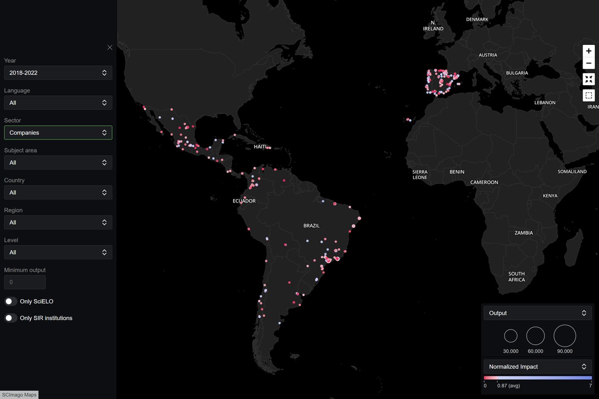 felixdemoya's tweet photo. Benchmarking of output (size) and scientific impact (color) by types of institution (universities and companies) in Ibero-American countries. Sources @Scimago and @Scopus (https://t.co/QnDLl9D5Pu). The non-university private contribution to science in the region is still very scarce.