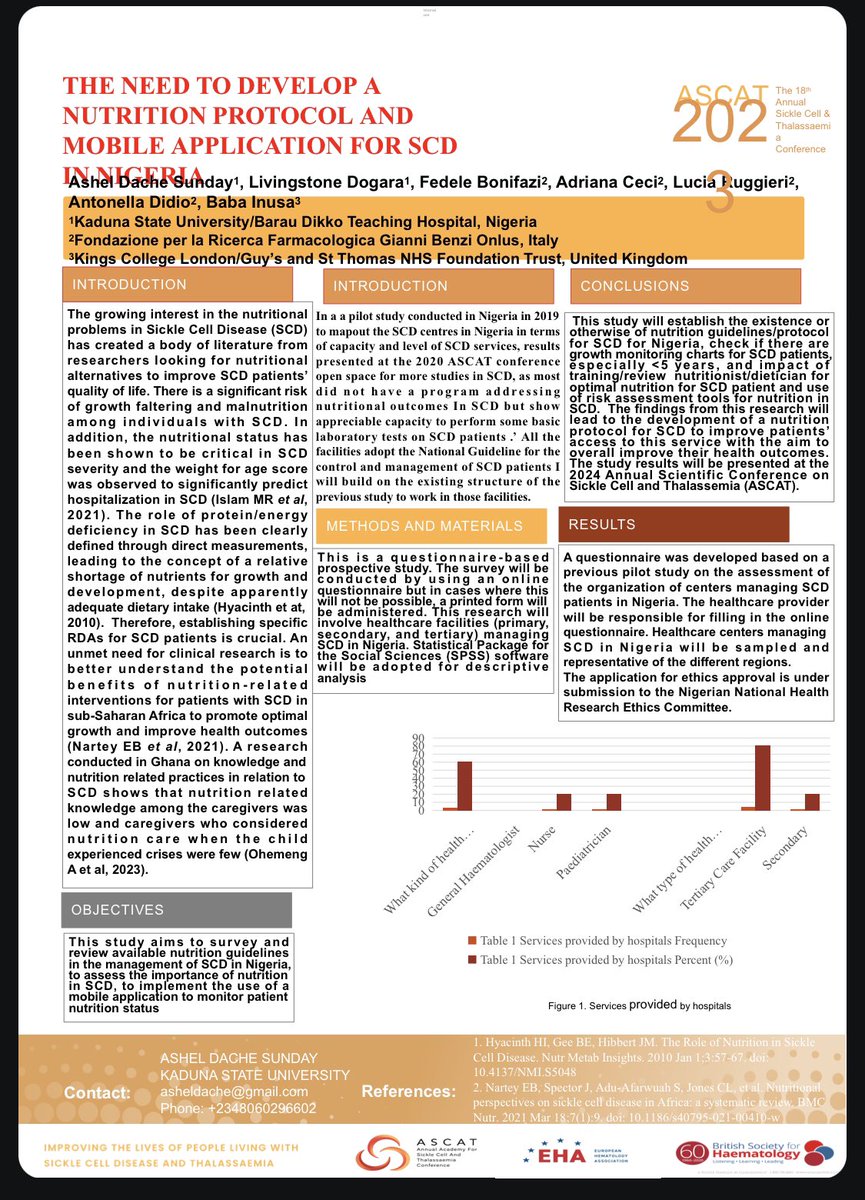 <a href="/ascatconference/">Academy for Sickle Cell & Thalassaemia (ASCAT)</a> ,3 of my research work will be displayed. 1)Technologies available at LIC (MRI, TCD, ) in managing of #sicklecelldisease . 2)nutrition protocol for #scd n mobile application. 3 AIP in pregnancy and SCD. See you there. @_Project_ARISE  <a href="/PdbInusa/">Baba Inusa</a> <a href="/FondazioneBenzi/">Fondazione Gianni Benzi Onlus</a>