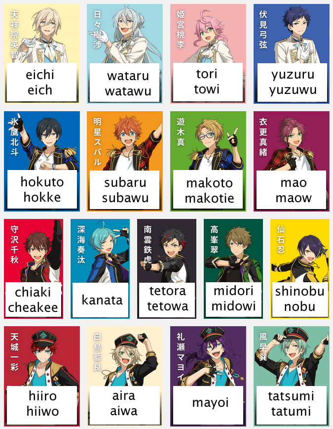 List of Haikyū!! media, Haikyū!! Wiki