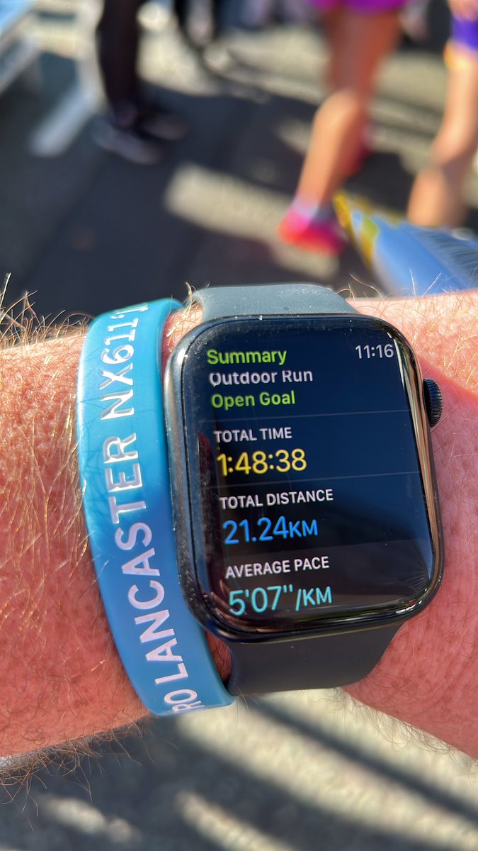 Inspired by <a href="/hardestgeezer/">Russ Cook</a> …. Keep going pal your smashing it !