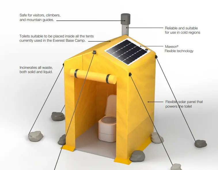 4sportua's tweet photo. "The NeverRest Project" presented the First Sustainable Base Camp for #Everest.
#TheNeverRestProject includes an analysis of the use of space, portable solar tents, a waste incinerator basin or an artificial glacier, among other pioneering developments!
https://t.co/lplJeG8DcJ https://t.co/gqFid96miw