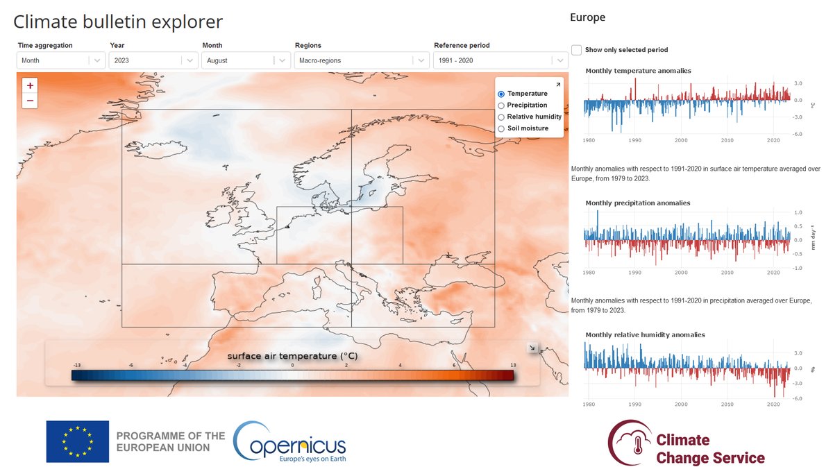 Copernicus EU tweet media