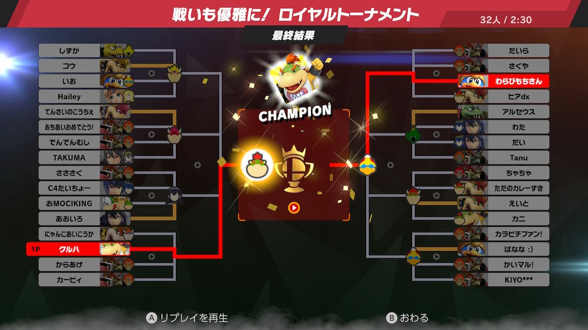 kuruha's tweet photo. 【トーナメントイベント】
「戦いも優雅に！ ロイヤルトーナメント」
クッパJr.で優勝！
#スマブラSP #SmashBrosSP #NintendoSwitch https://t.co/HblCbe1dLp
