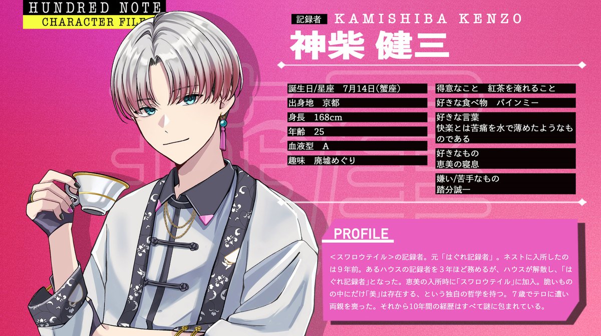 ▷▷▷ キャラクター紹介 ◁◁◁ YouTubeでも大活躍中の