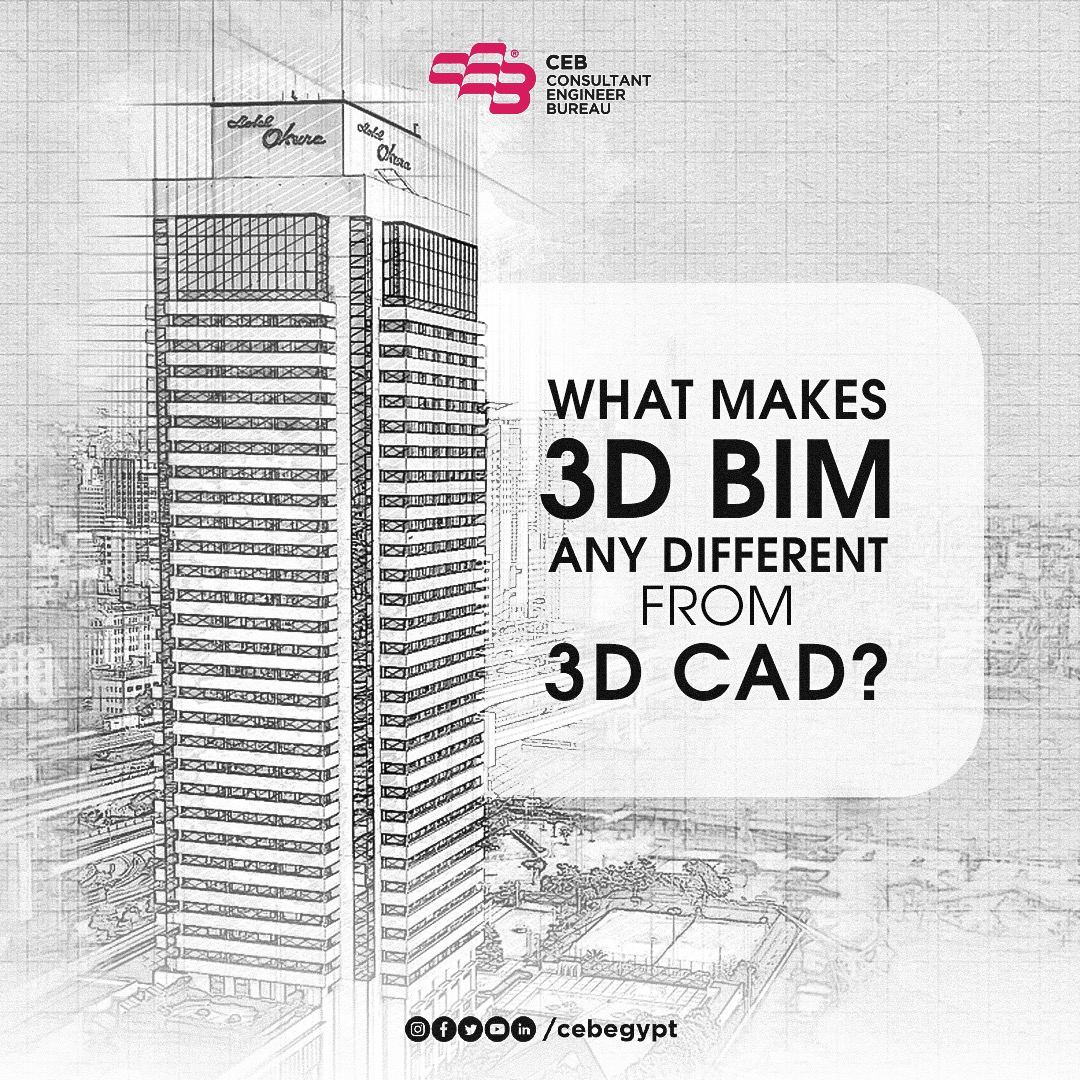 BIM is more than just 3D CAD. It's a collaborative process for designing, constructing, and maintaining buildings digitally. BIM models are information-rich and parametric, which gives teams more flexibility and control.

#ceb #BIM #3DCAD #buildinginformationmodeling