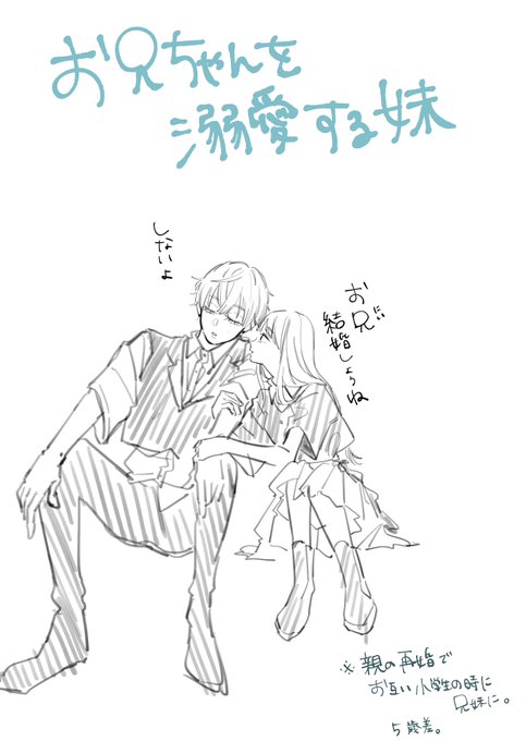 お兄ちゃんを溺愛する妹