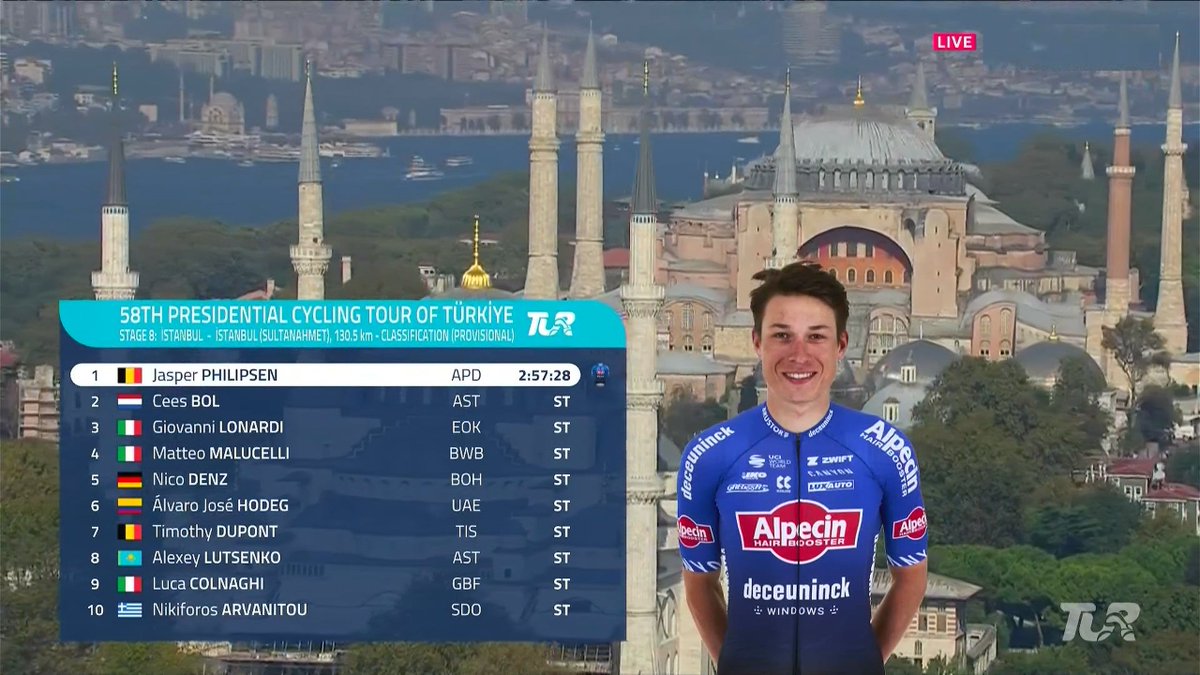 ♥58. Cumhurbaşkanlığı Bisiklet Turu Sonuçları:♥ #TUR2023 #tourofTurkiye #bisiklet #YolBisikleti  #CyclingRoad #Cycling #spor #Türkiye #bravoşampiyonlarımız
🚴‍♂️8. ve son etap olan İstanbul etabında müthiş bir yarış izledik! 🏁130.5 kilometrelik parkur Sultanahmet'te nefes kesen