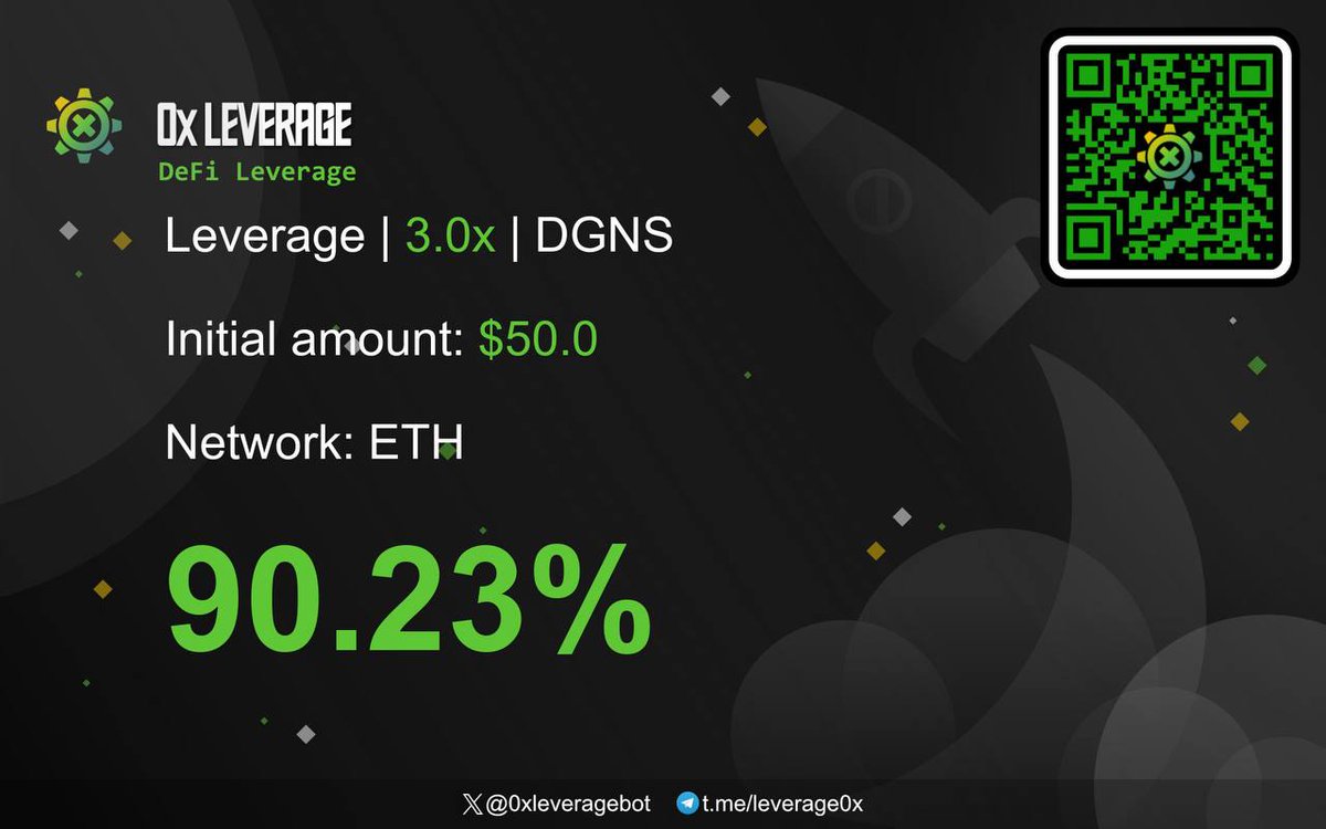 0xleveragebot's tweet photo. Another beta user in #profit using our #leverage trading #bot. 

What are you waiting for? 

https://t.co/RjaI2s1Q5X https://t.co/DdYpiIkSaO