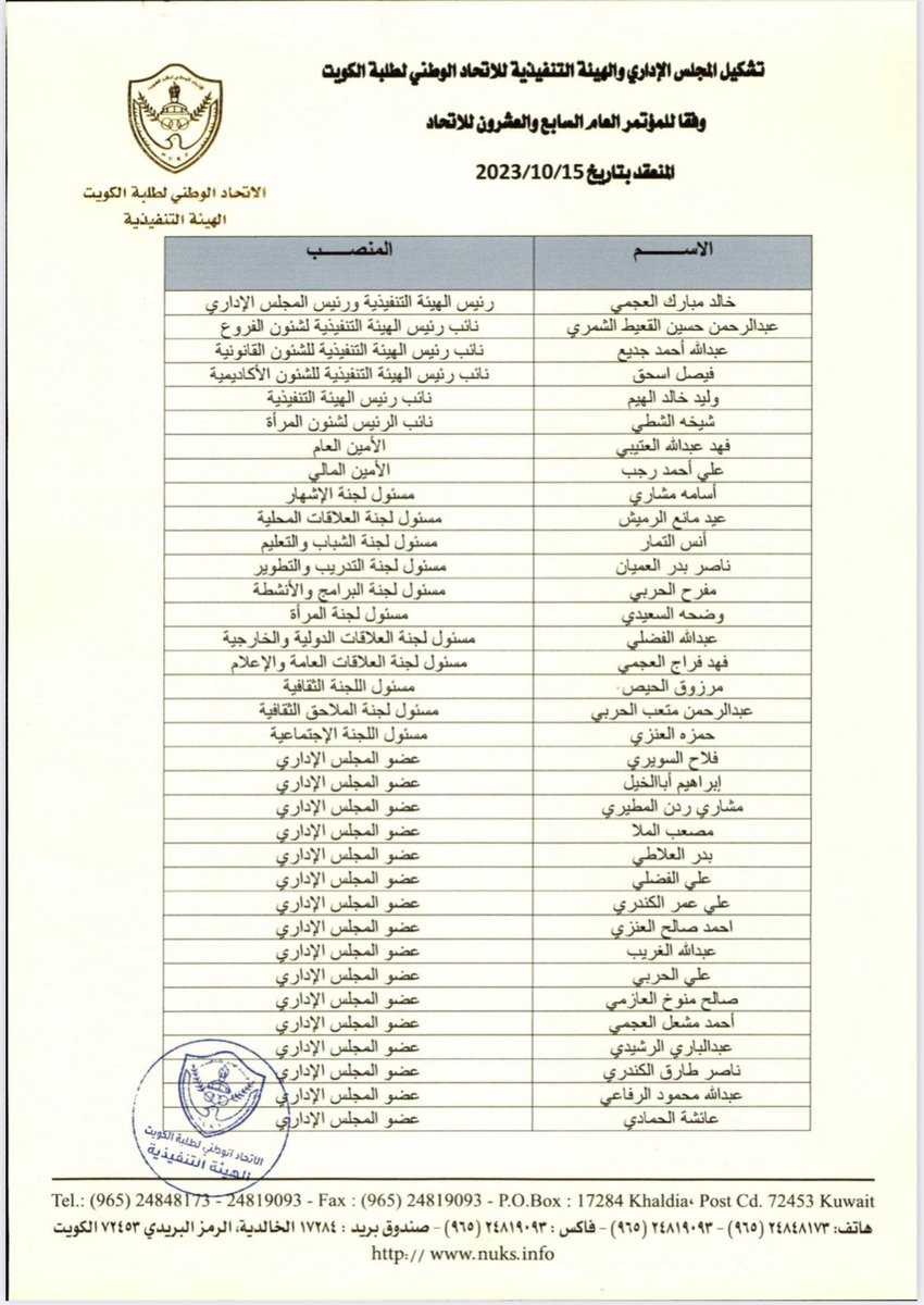 NUKS3's tweet image. وعليه تم الانتهاء من تشكيل الهيئة التنفيذية والمجلس الاداري من الأعضاء المنتخبين والمعينين على النحو التالي: