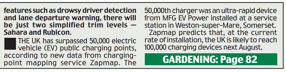 raymasseytweets's tweet photo. So  just how many #EV  #electric #car #Chargers  are there now?
@zap_map reveals all. Read me @DailyMailUK @MailOnline .
@GinnyBuckley @ElectrifyingCom @AAPresident #motoring #SMMT @SMMT @IAMRoadSmart @SteveN_IMI @HowardCCox #lifestyle #ZapMap
Scroll down: https://t.co/rvYlcz0lGC https://t.co/CB98v6UZPh