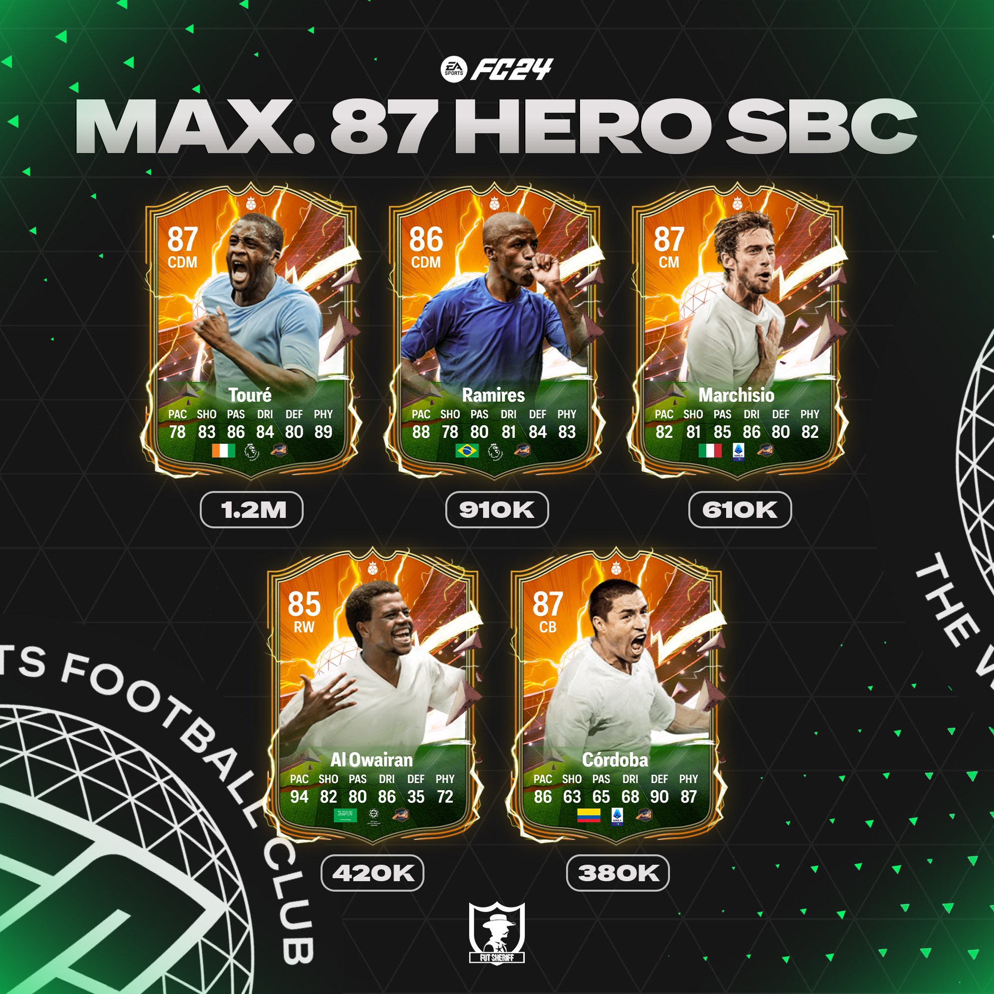 Fut Sheriff on X: 🚨 6 PM content - Icon MAX 89 - NEW EVOs (LW