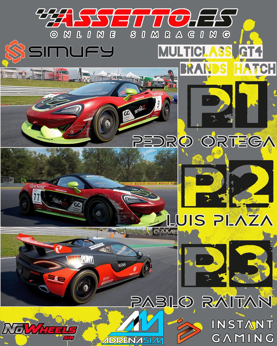 📢 Podio del campeonato Simufy Multiclass en el circuito de Brands Hatch:

GT3:
1⃣ Javi de Yebra
  2⃣ David Serra (<a href="/DavidSerra24/">David</a>)
    3⃣ Marc Neila (<a href="/MNeila_/">MNeila</a>)

GT4:
🥇Pedro Ortega (<a href="/scooByFPS_/">Pedro Ortega</a>)
  🥈Luis Plaza (<a href="/1995Luiso/">Luiso 🏁</a>)
    🥉Pablo Raitan (<a href="/Pabloraitan/">Pablo Raitán</a>)