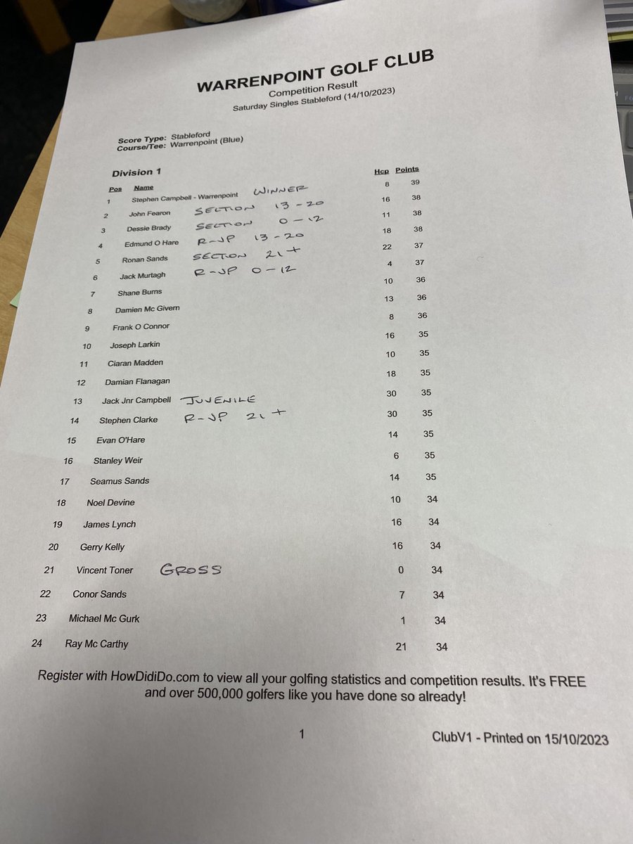 WarrenpointGolfClub tweet media