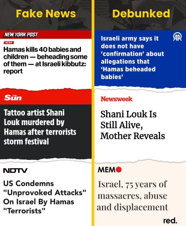 AntiZionistB's tweet photo. If Iraq weapons of mass destruction lie didn’t make you rethink about media &amp; politics terrorism. 

These fresh lies adopted by most politicians should  make you pause &amp; ask yourself what other lies has been fed to you through the same media in your life ? 9/11? https://t.co/2ERVNhpXY0