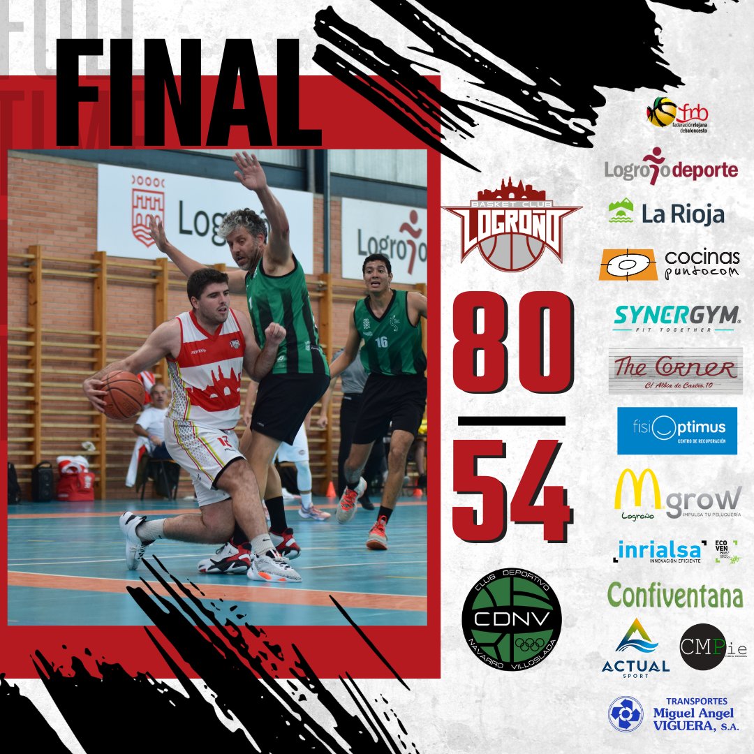 LogroBasketClub's tweet photo. FINAL | LogroBasket 80-54 Navarro Villoslada 

Buen debut de los #Blanquirrojos ⚪️🔴 del LogroBasket 2ª que gracias a una buena defensa fueron poco a poco ampliando su ventaja en el marcador para llegar con tranquilidad a los minutos finales. 

📊👇
https://t.co/jIxAhR898l https://t.co/oFcvxvNzgj