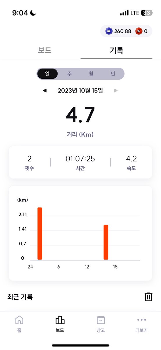 오늘은 좀 덜 걸었구만 ㅠ
 #SuperWalk #m2e #bnb              #bnbchain #bsc