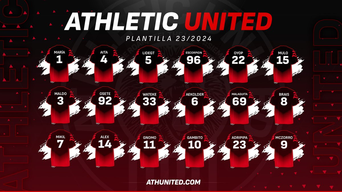 Os presentamos nuestra plantilla para la nueva temporada.

Estos serán nuestros Leones que darán la cara por el equipo para las próximas competiciones.🦁⚽️🏆

Puedes ver la noticia completa en nuestra web:
athunited.com/actualidad/pre…