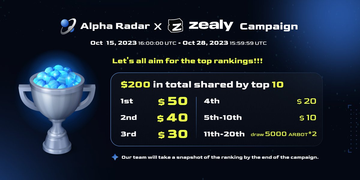 Alpha Radar AI Labs 📡 tweet media