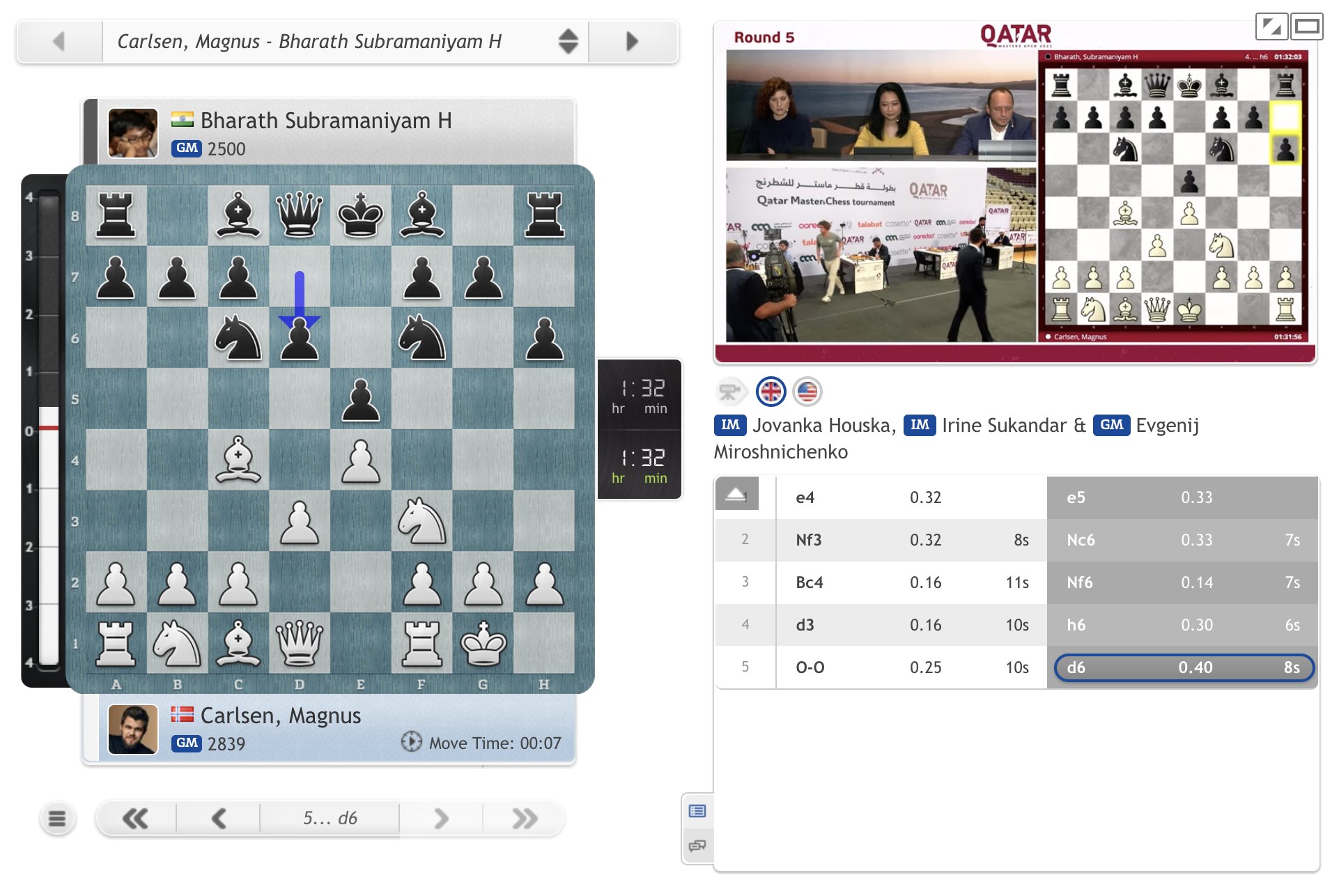 chess24.com on X: Round 5 of the #QatarMasters2023, the last before a rest  day, has begun!  #c24live  /  X