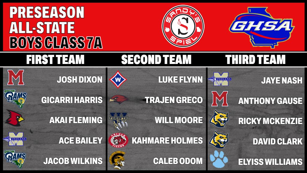 Kyle Sandy tweet media