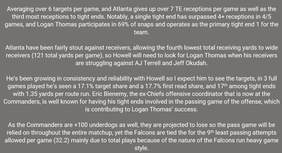 Hugo_Bets's tweet photo. 🏈WEEK 6 NFL BEST BET🏈
2U - Logan Thomas O3.5 Receptions

Write up below ✍️

#NFL #PlayerPropBets #PlayerProp #NFLPicks #NFLDFS #NFLBets #NFLPlayerProp #LoganThomas #Commanders https://t.co/eg2hI6lsVH